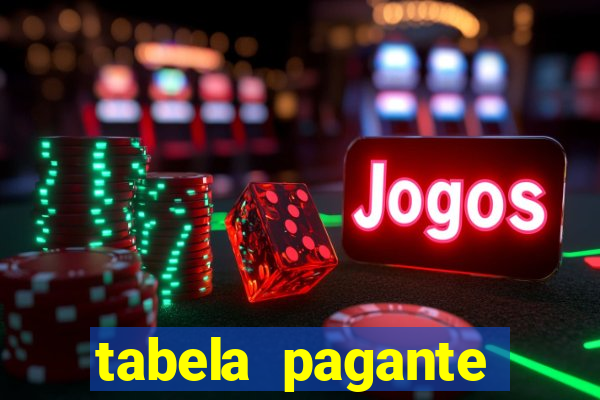 tabela pagante fortune tiger